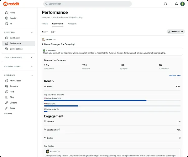 Reddit comment insights