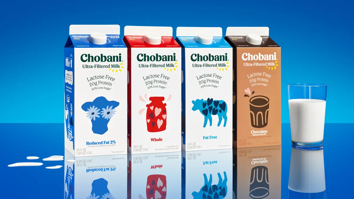 Chobani, milk