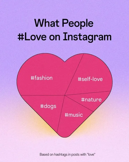 Instagram Valentine's Day