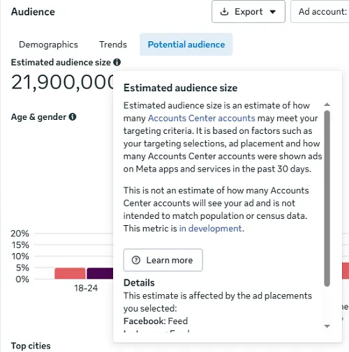 Facebook audience reach estimate