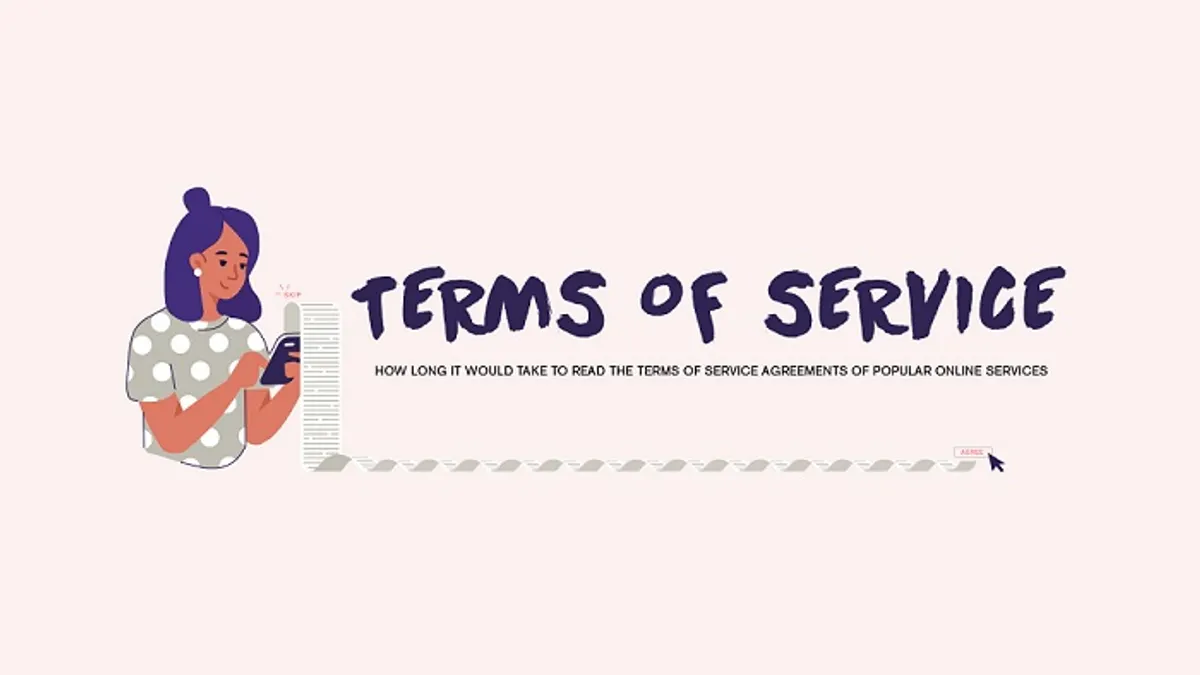 Terms of Service infographic
