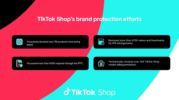 TikTok shopping safety report