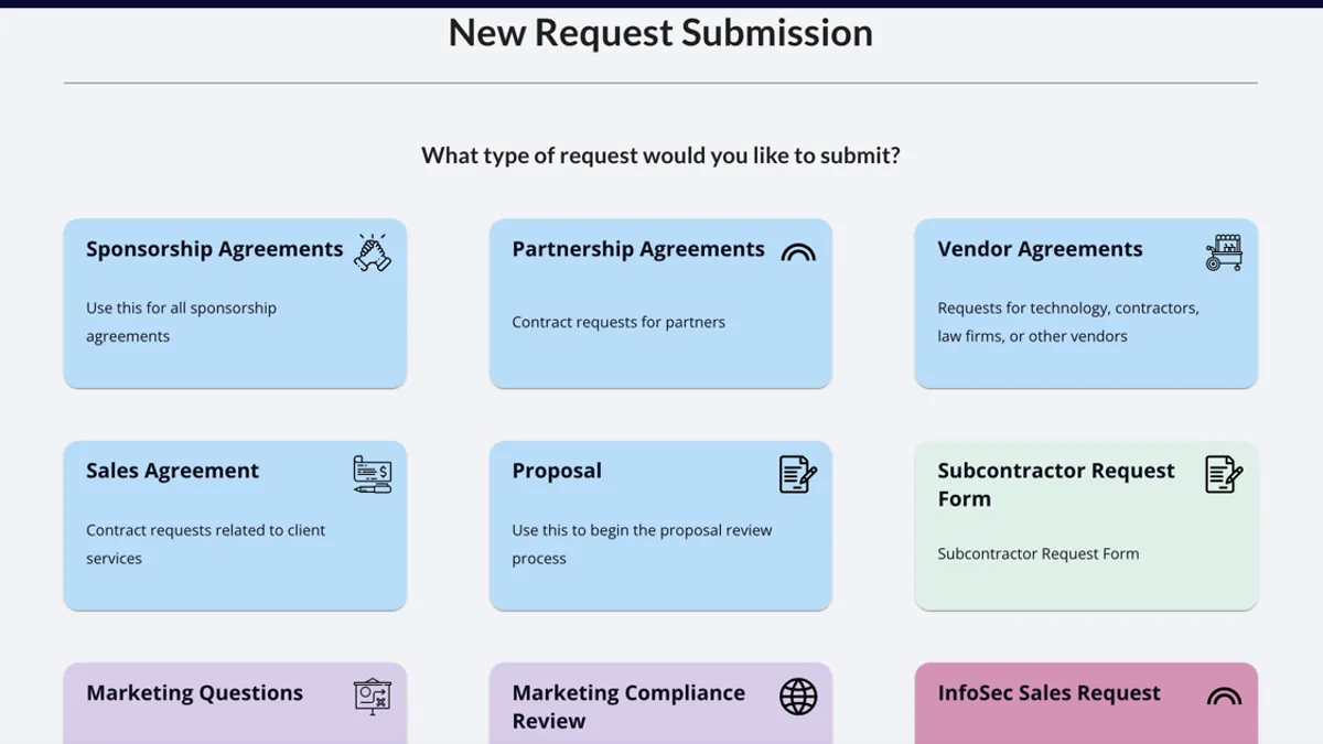 A screenshot of the Streamline AI page where business requesters submit their requests to the legal department.