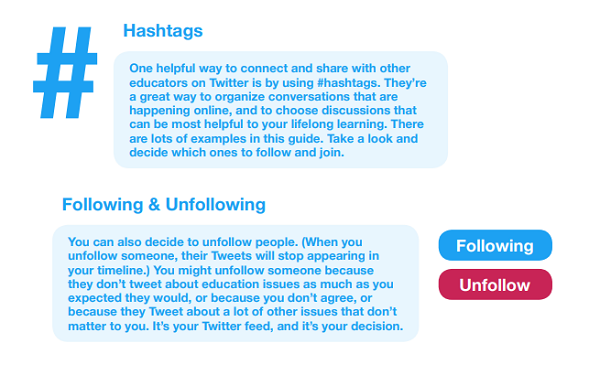 Twitter UNESCO guide