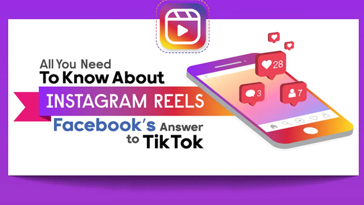 Instagram Reels infographic