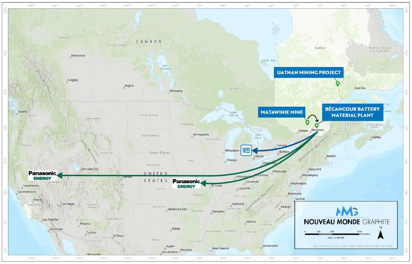 Nouveau Monde Graphite's North American supply chain.