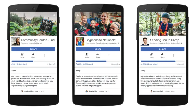 Facebook Provides Stats on the Success of its Fundraising Tools in New ...
