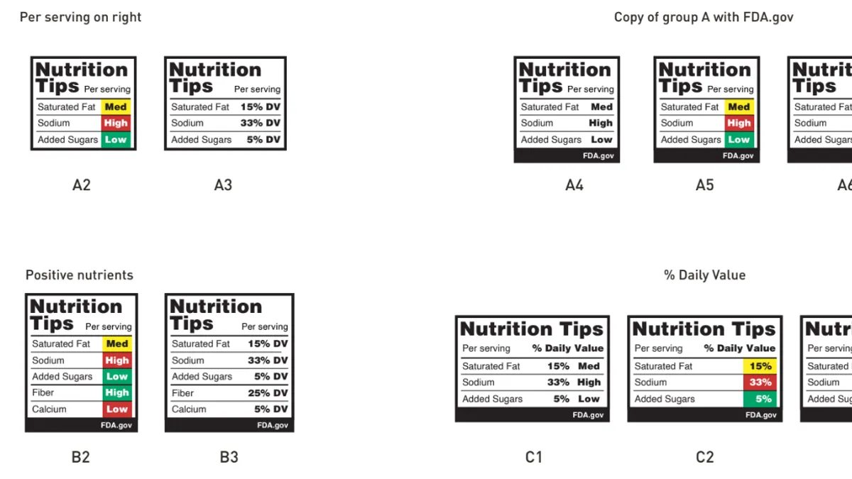 Several potential rectangular "Nutrition Tips" boxes detailing information about nutritional content of food.