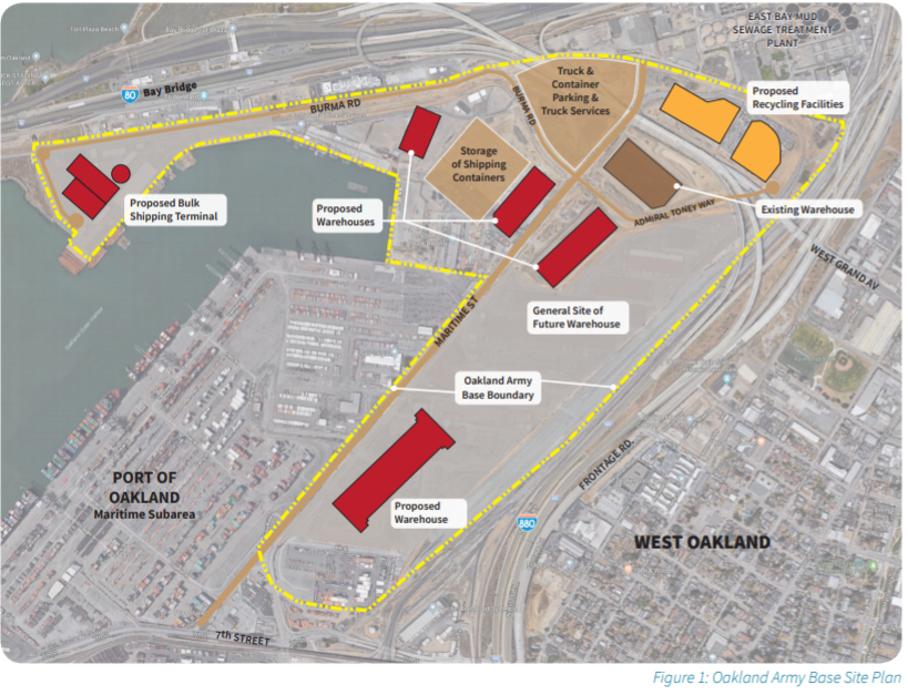 Oakland Army Base Site Plan