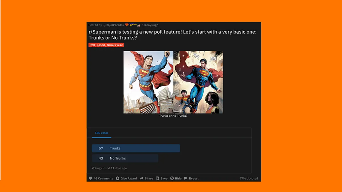 Reddit Polls