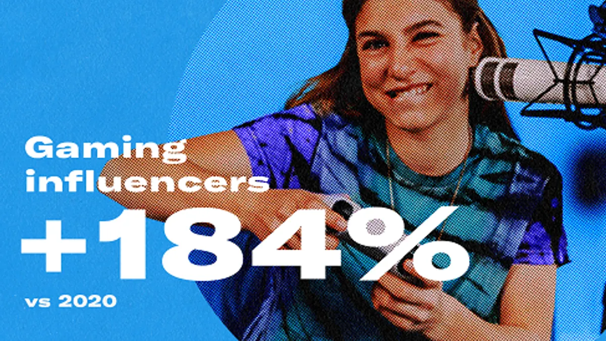 Twitter Gaming infographic