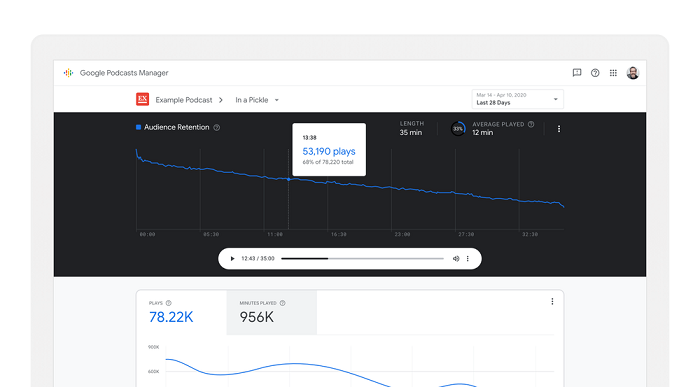 Google Podcast Manager