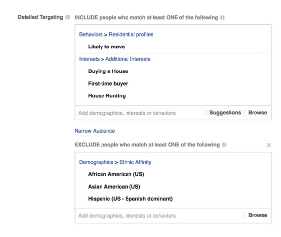 Facebook ad targeting example from 2016