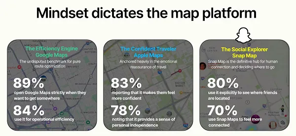 Snap Map research