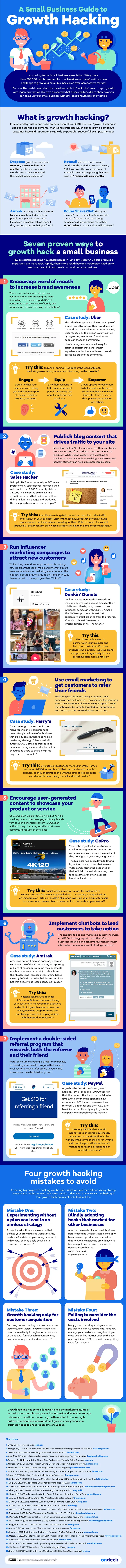 SMB growth hacking