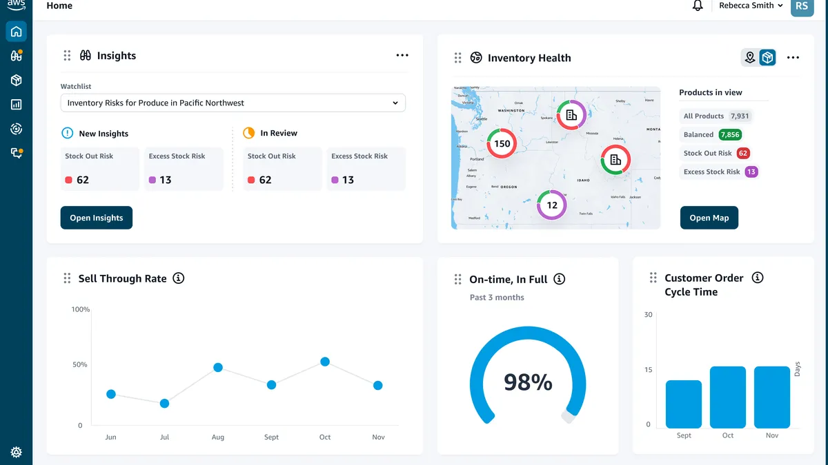 Overview of AWS Supply Chain home page with "inventory risks for produce in the Pacific Northwest" typed in the search bar.