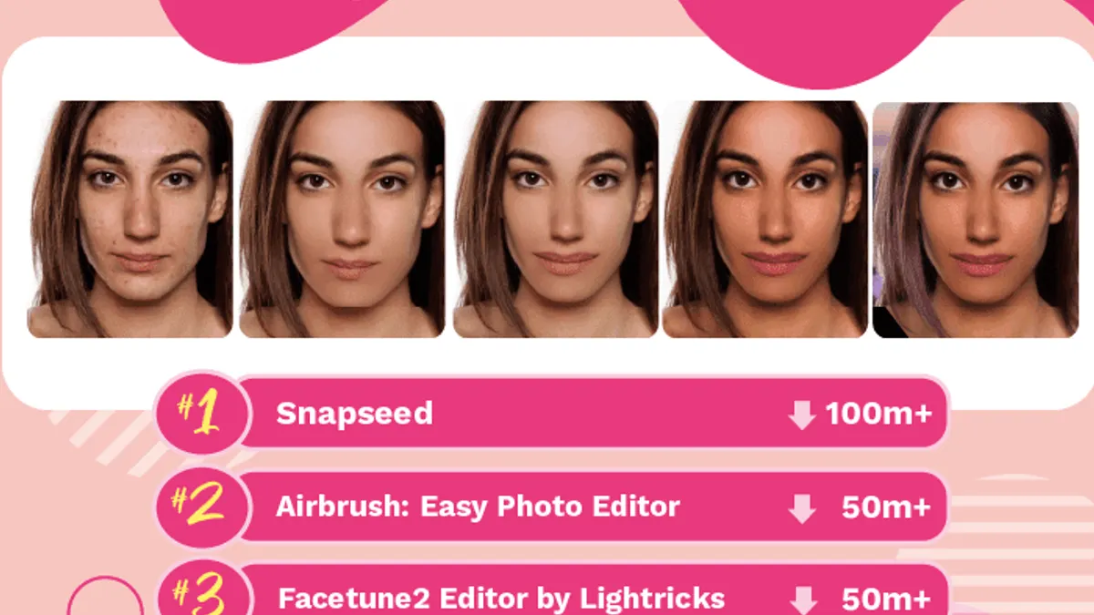 Beauty trends report