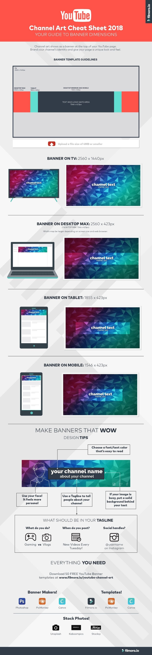YouTube Channel Art Cheat Sheet 2018 [Infographic] | Social Media Today