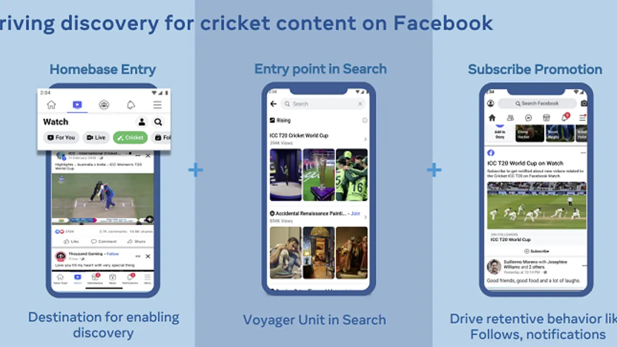 Facebook T20 Cricket Guide