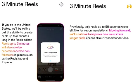 Instagram 3 minute Reels