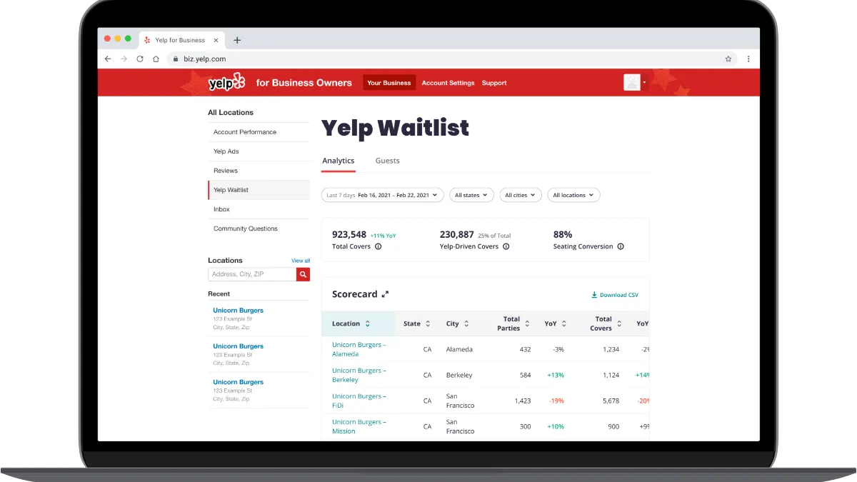 Yelp updated its waitlist features with enhanced analytics in February 2021