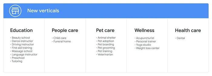 Google Local Services Ads