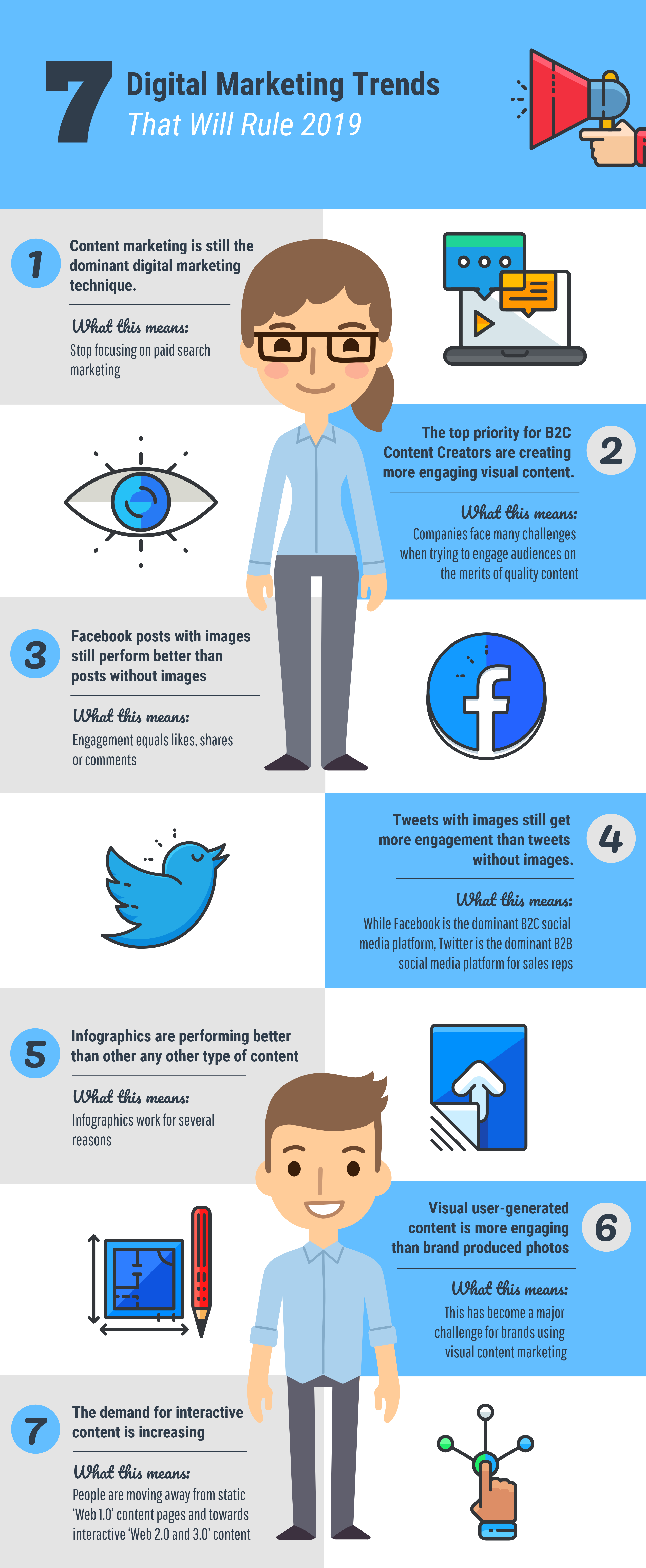 Infographic outlines some key digital content trends for 2019