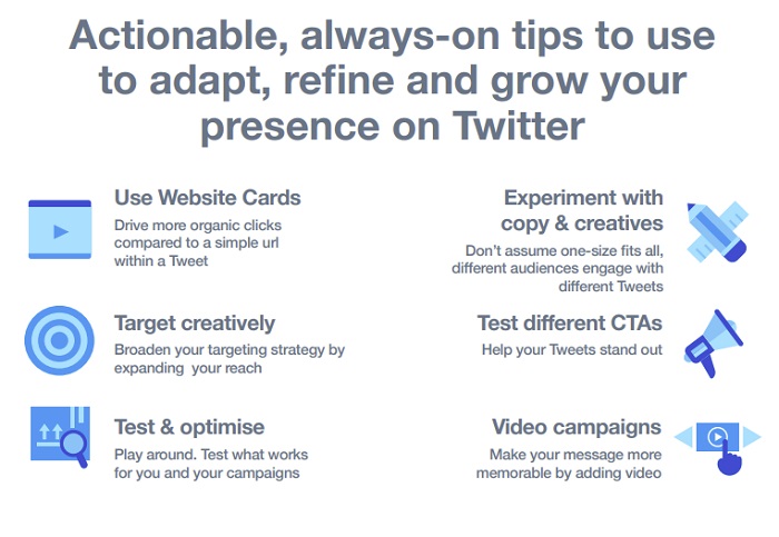 Twitter planning guide