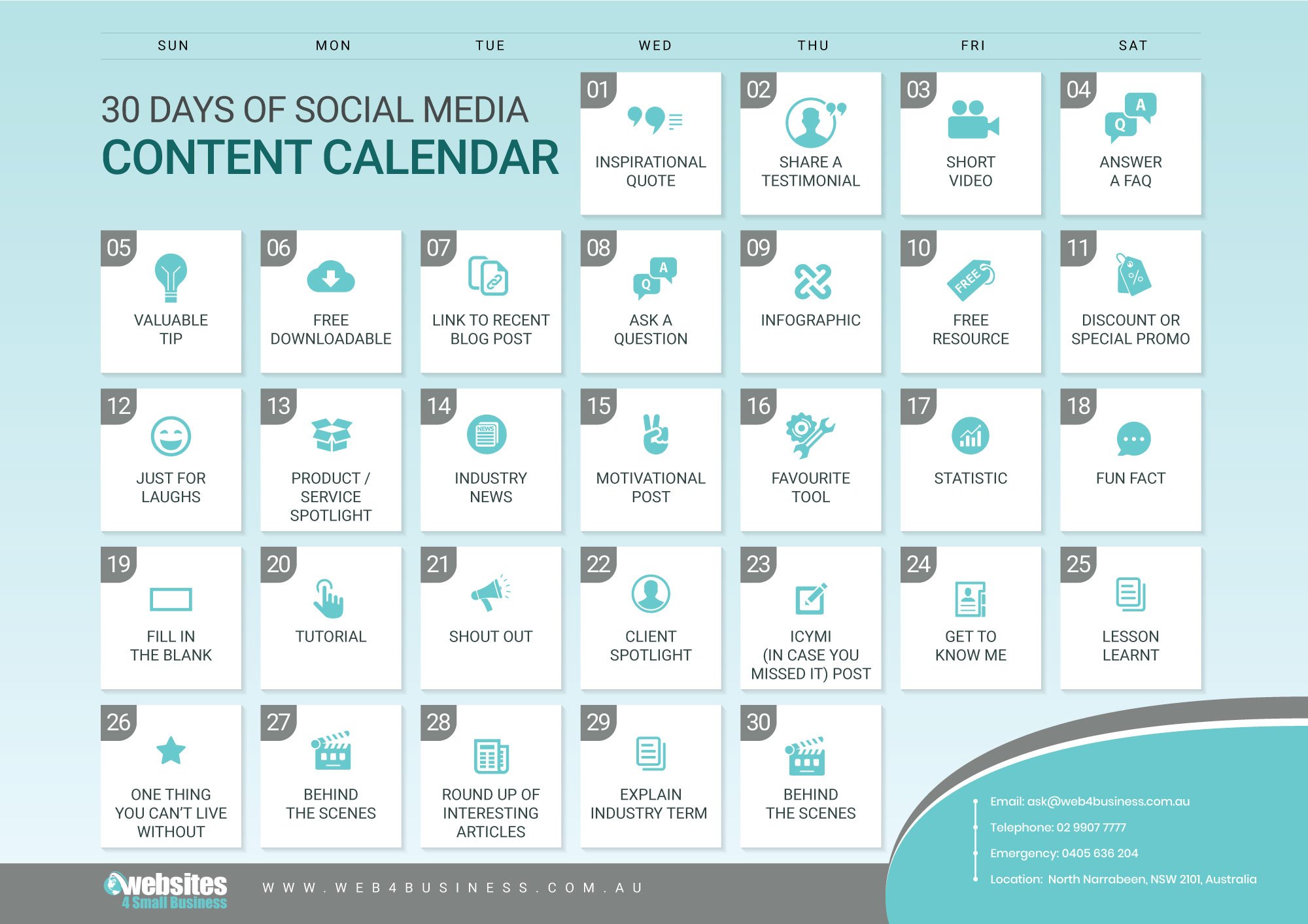 Listing of content ideas for 30 days