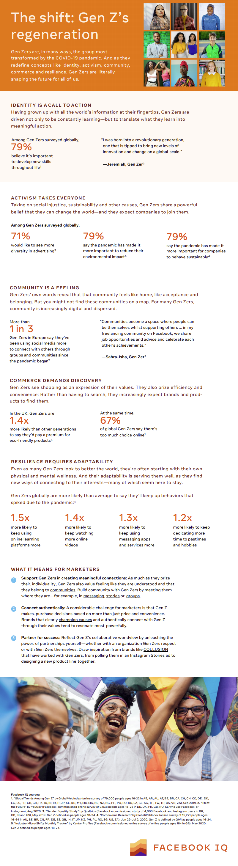 Facebook Gen Z research