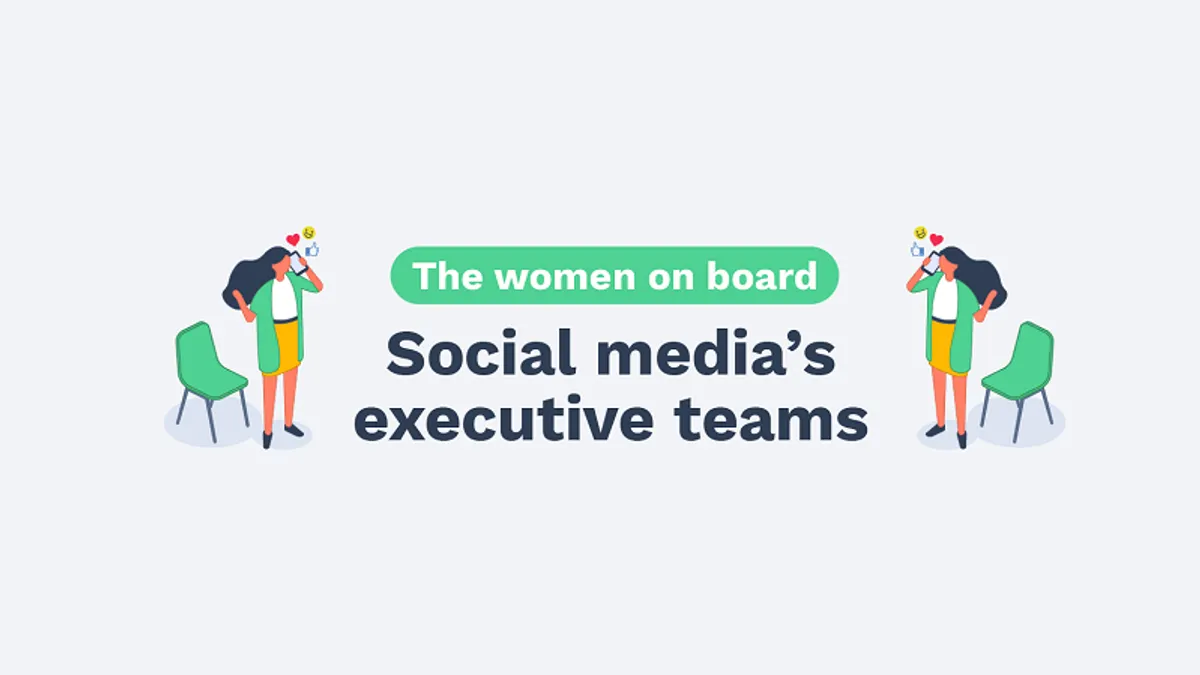 Representation in social media leadership