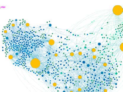 Web clusters in the cloud