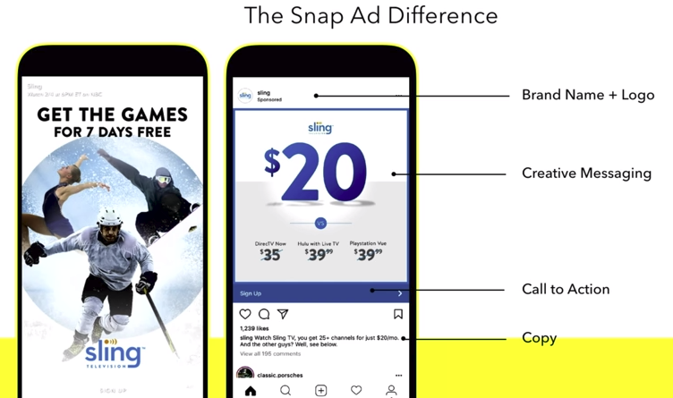 Snapchat Outlines Snap Ads Best Practices in New Video | Social Media Today