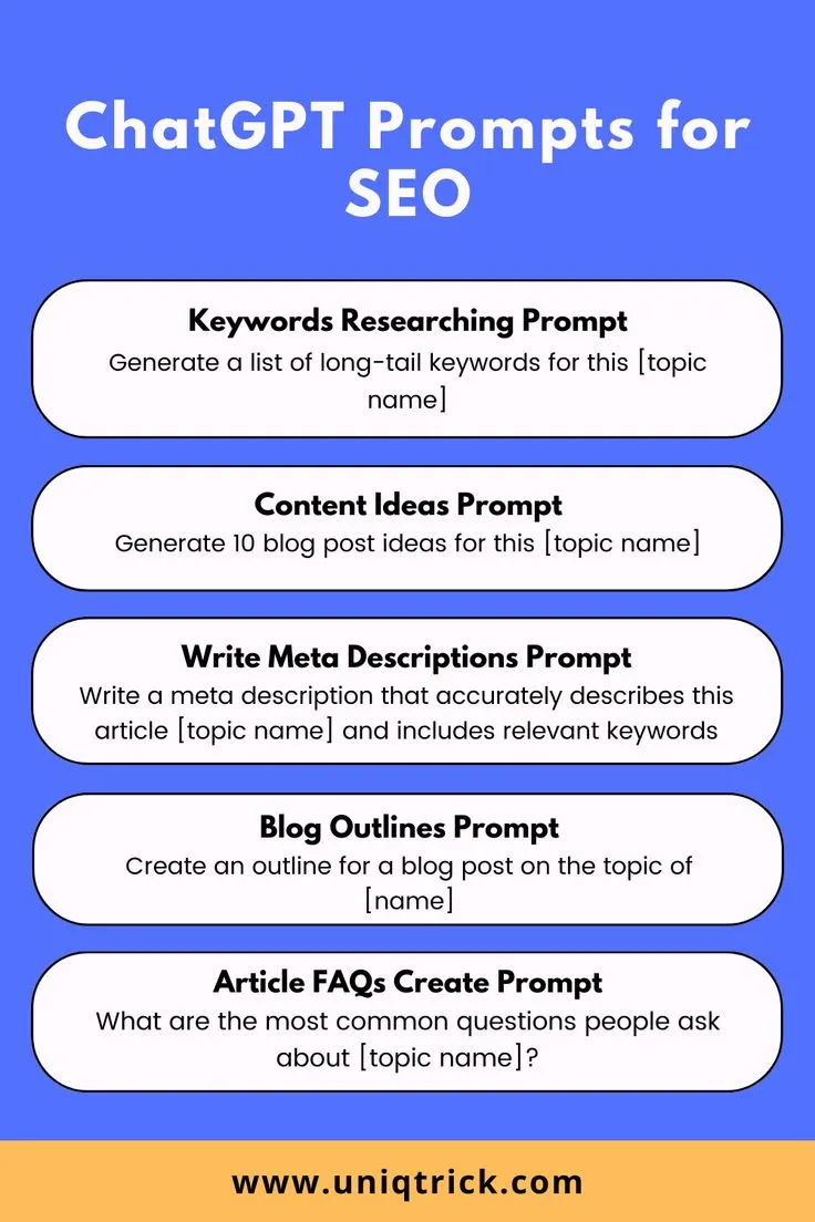 ChatGPT for SEO