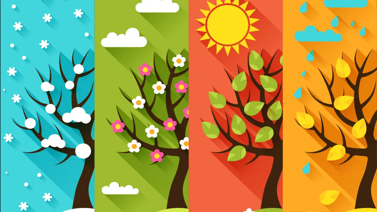 Illustration of the four seasons represented by trees