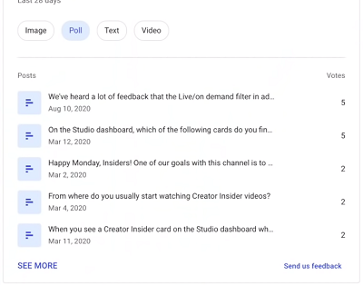 YouTube analytics update