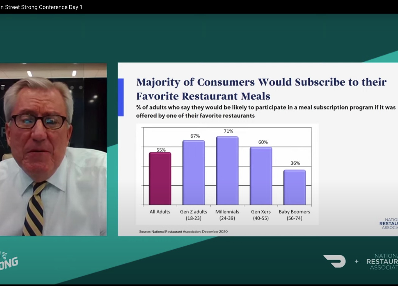 A screenshot of Hudson Riehle discussing data showing most adults would subscribe to their favorite restaurant meals.