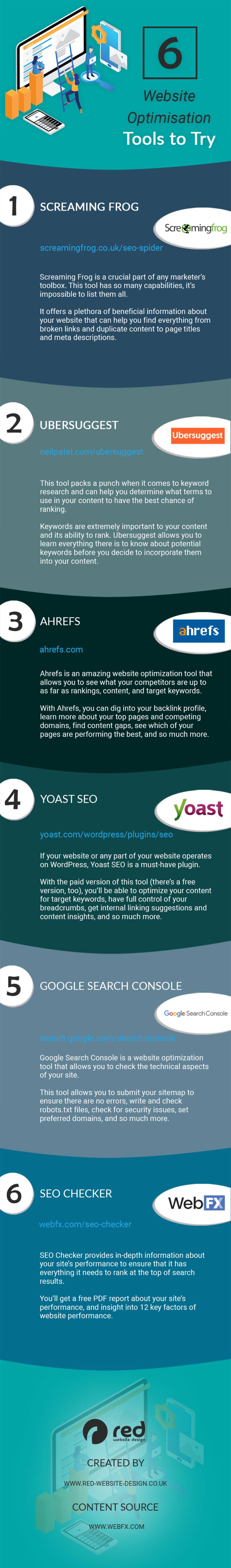 Infographic lists a range of SEO and site performance tools