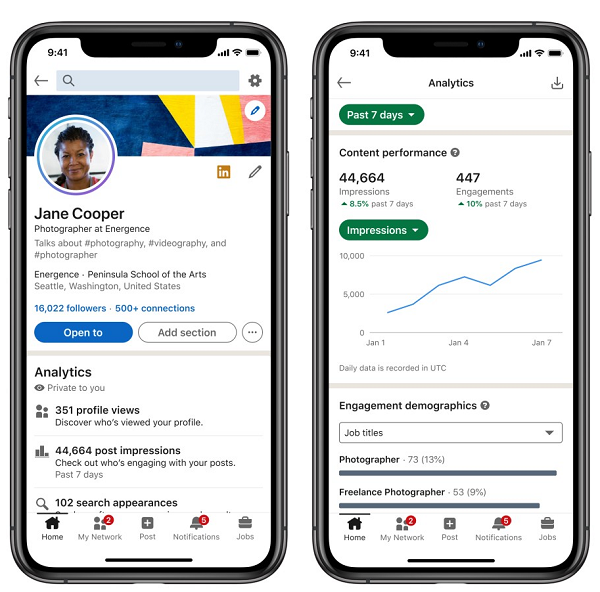 LinkedIn Creator Profile Updates