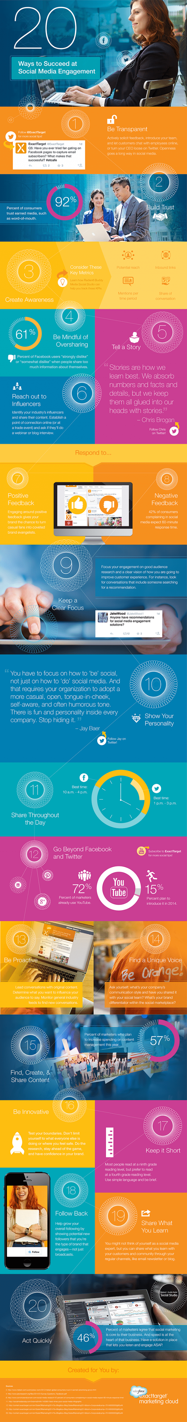 20 tips on how to boost social media engagement infographic