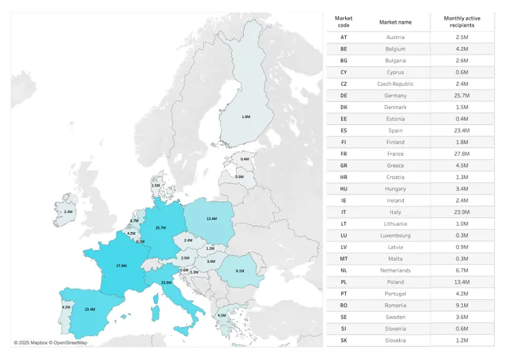 TikTok EU user data