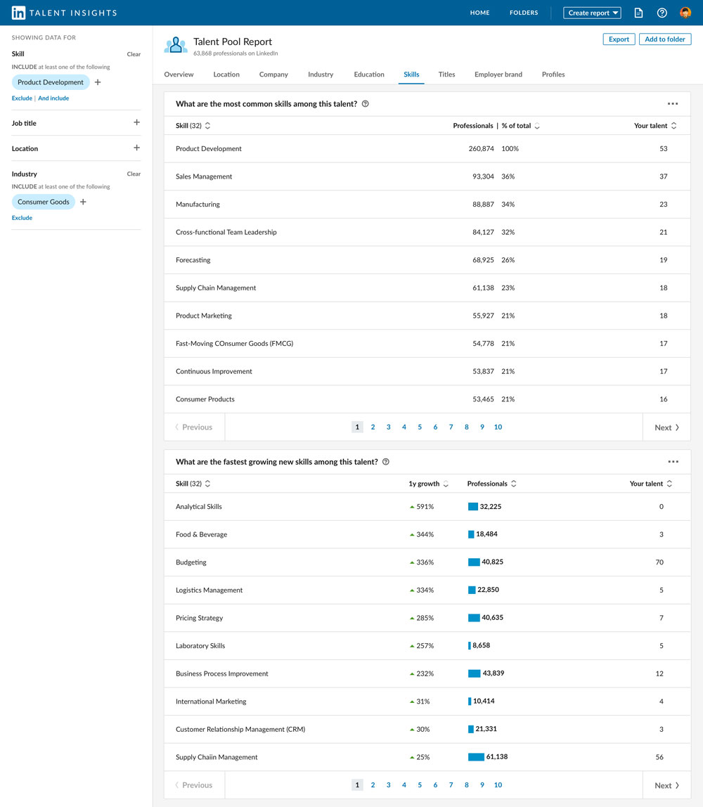 LinkedIn Talent Insights screenshot