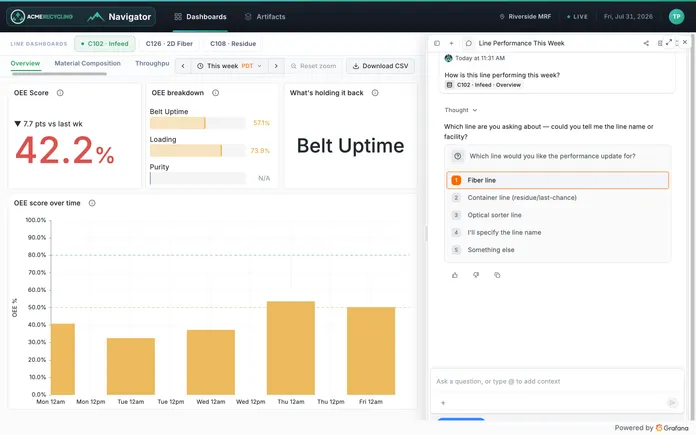EverestLabs adds AI agent to its MRF robotics offerings