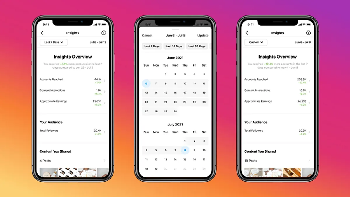 Instagram Insights update