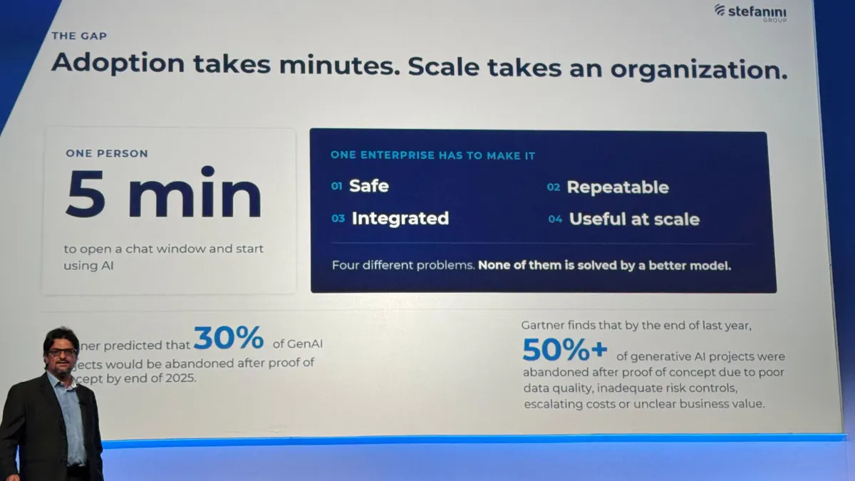 Fabio Caversan, CTO at Stefanini Group, speaks in front of a blue slide at Gartner IT Symposium in Orlando, Fla., from Oct. 19-22, 2026.