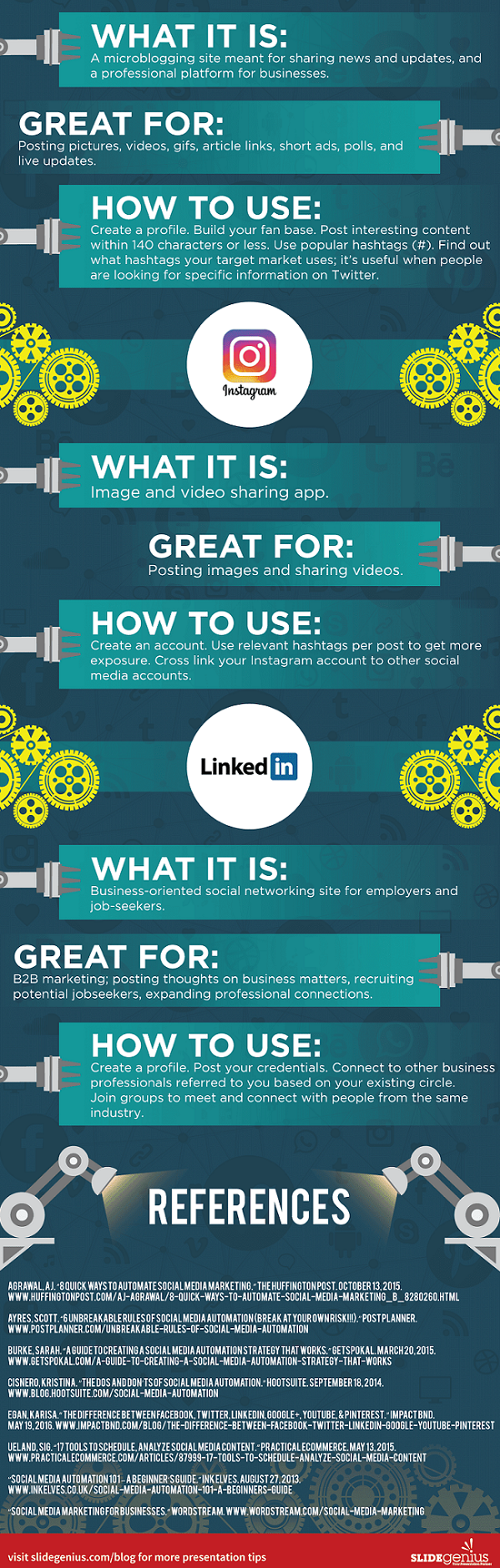 Infographic looks at the dos and don'ts of social media automation