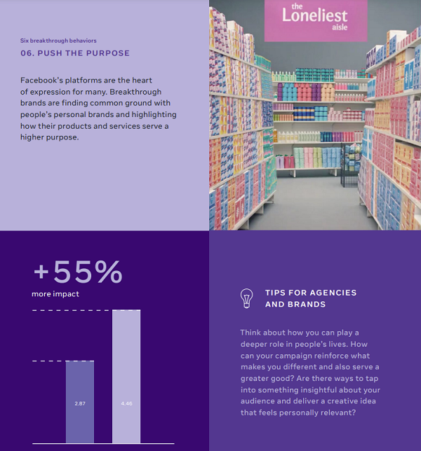 Facebook brand guide