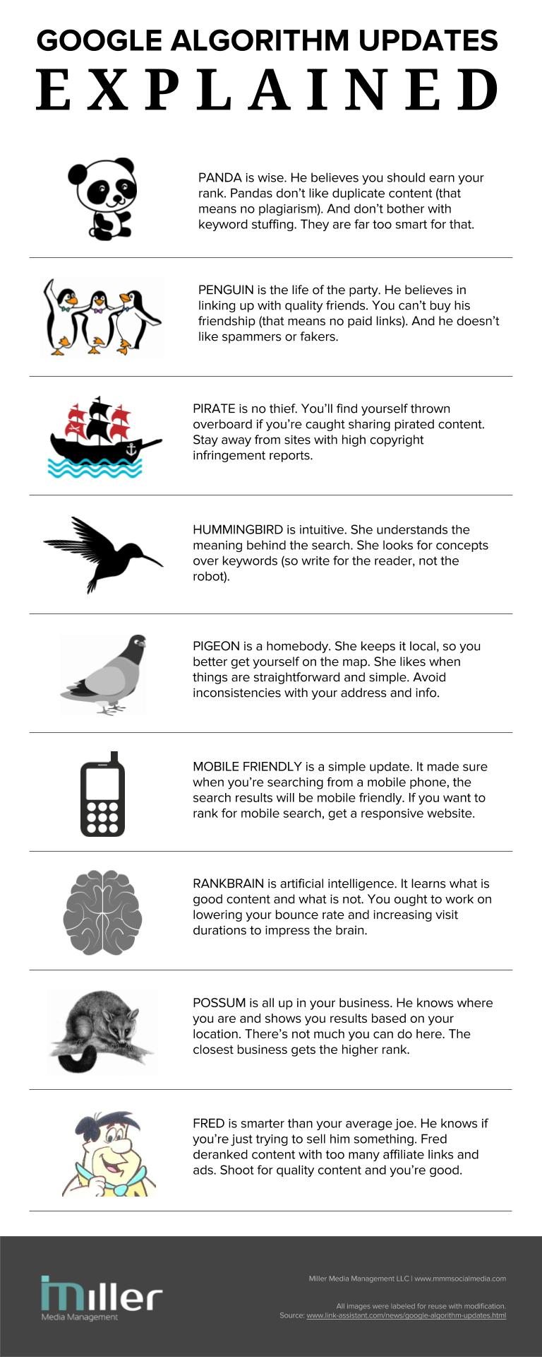 SEO in 2018: 7 Google Updates You Need to Know About [Infographic] | Social Media Today