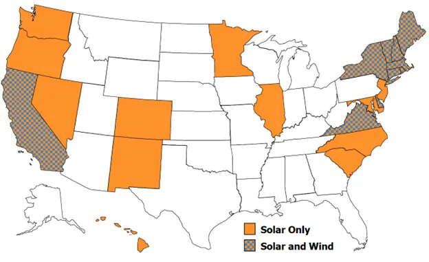 States with policies that enable “community offtake” arrangements for wind and solar energy