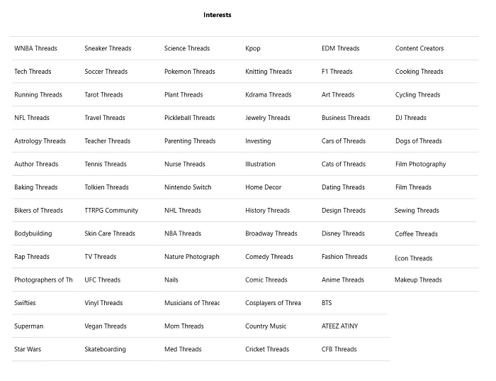 Threads communities